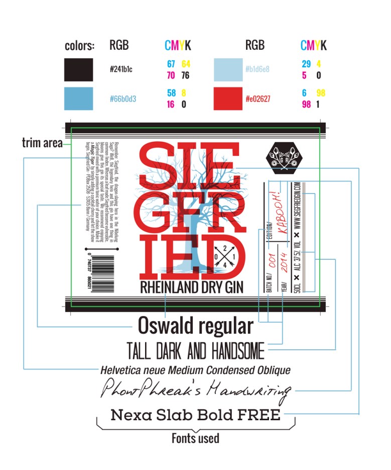 infos_about the label.